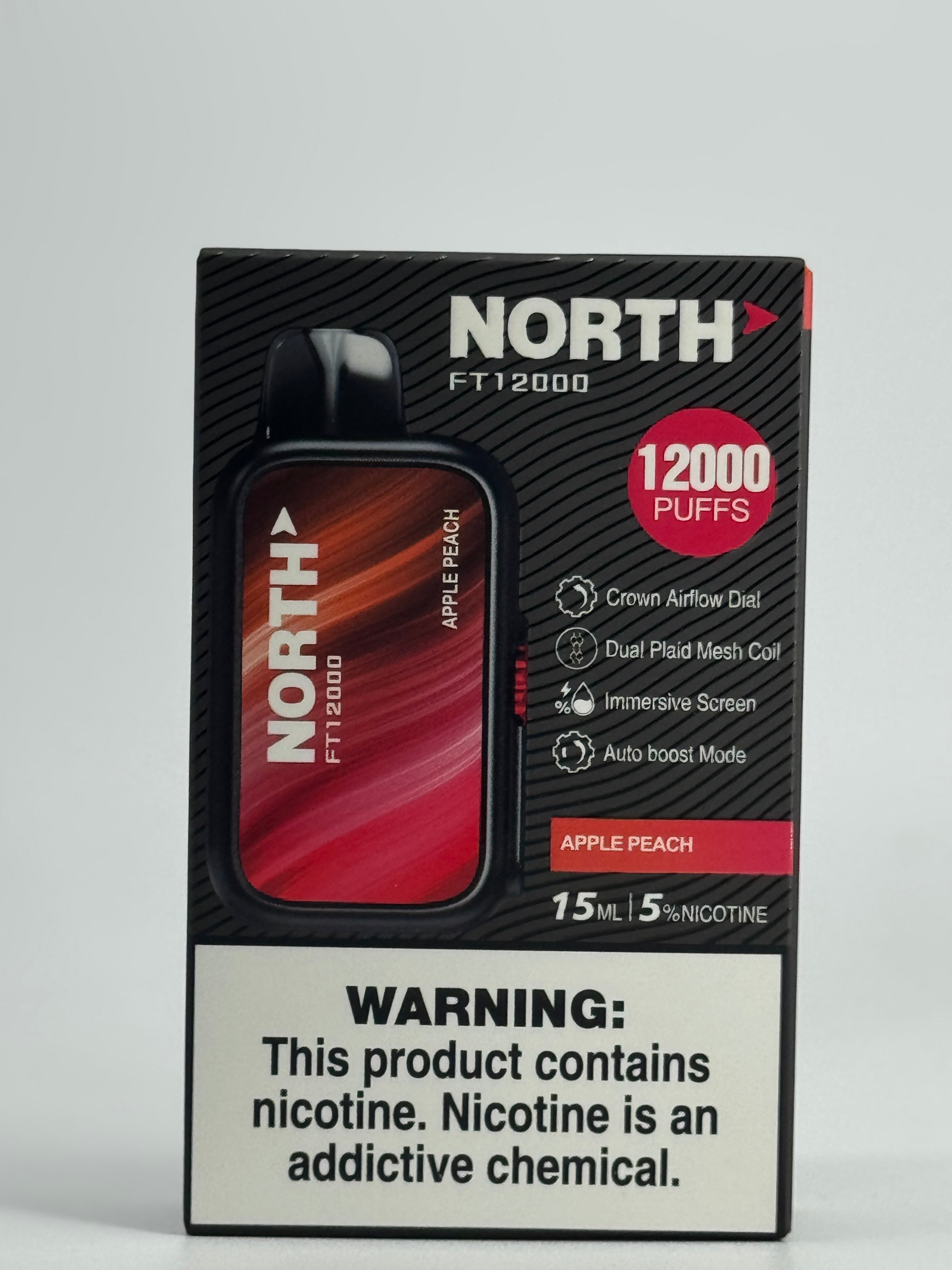 North 12k